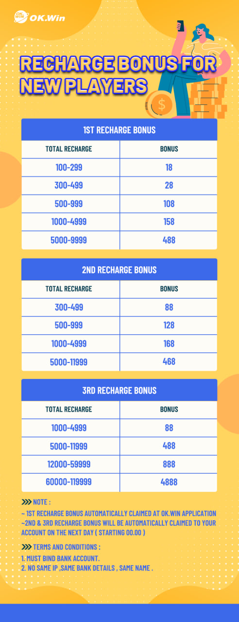 /member/member-second-and-third-deposit-bonus-detail.jpg
